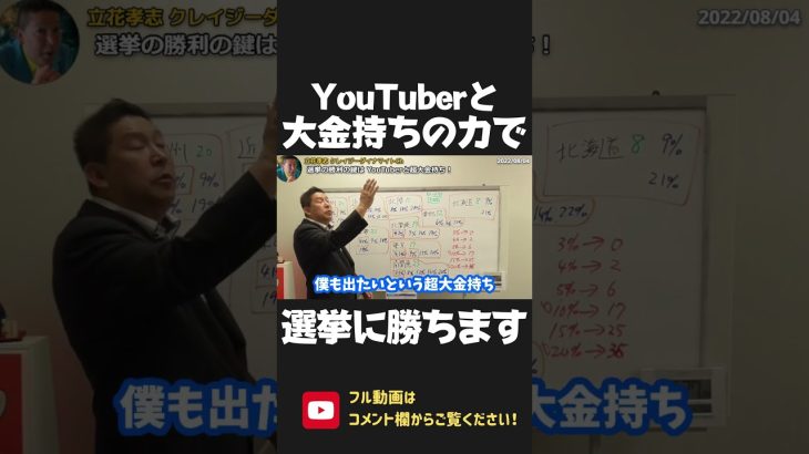 ガーシーで手応えアリ！次の選挙は YouTuberと超大金持ちをスカウトして NHK被害者のために戦います！【 NHK党 政治家女子48党 立花孝志 切り抜き 】 #shorts