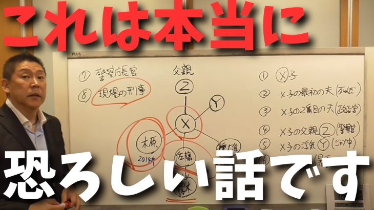 【立花孝志】ガーシーに関してある仮説が浮かび上がりました…そして権力者はやはりもみ消すことができる【立花孝志 大津綾香 ガーシー NHK党 ホリエモン 木原誠二 週刊文春】