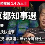 【東京都知事選】9月自民党総裁選にどう影響するのか？