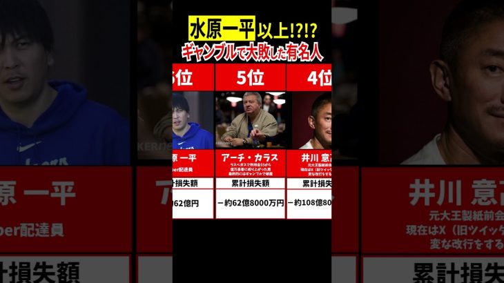 【水原一平は？】井川意高も！ギャンブルで破産した著名人ランキングTOP10【ポーカー】#ggpoker #ポーカー #kkpoker