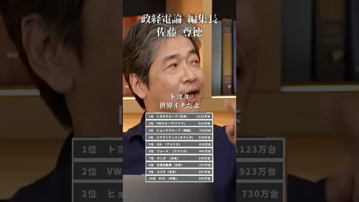 日産はトヨタに救ってもらえ!#井川意高#大王製紙#佐藤尊徳#トヨタ#日産#HONDA#立憲民主党#維新#公明党#国民民主党#玉木雄一郎#高市早苗#岸田文雄#トランプ#小泉進次郎#石破茂#安倍総理